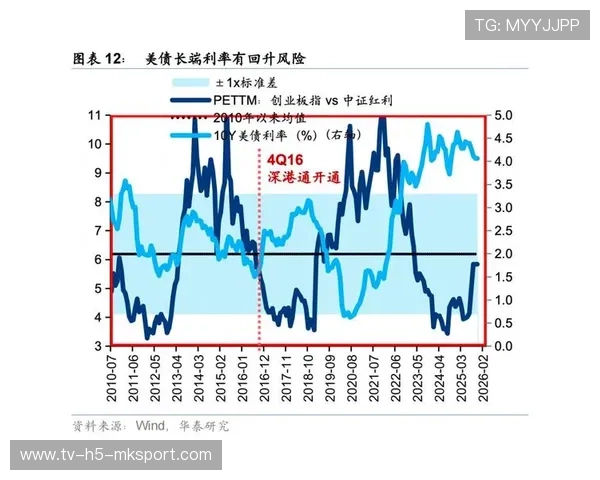 高股息股票成险资重点布局，背后原因揭秘，何为高股息股票