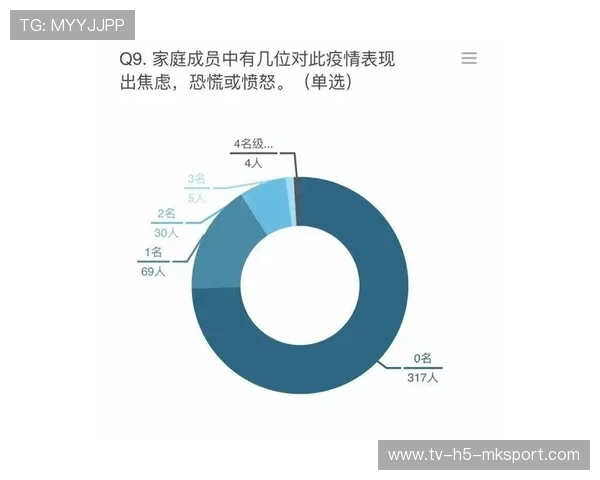 球迷社群事件公关：危机阶段的步骤与话术模板